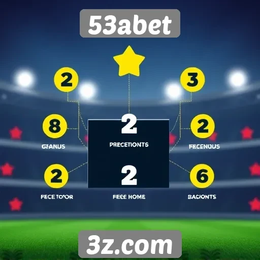 Explorando as funcionalidades do site 53abet