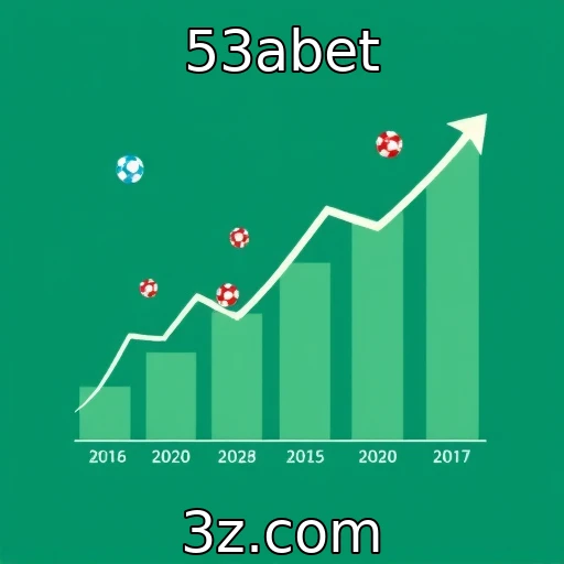 Crescimento do mercado de jogos online em 2025 : 53abet